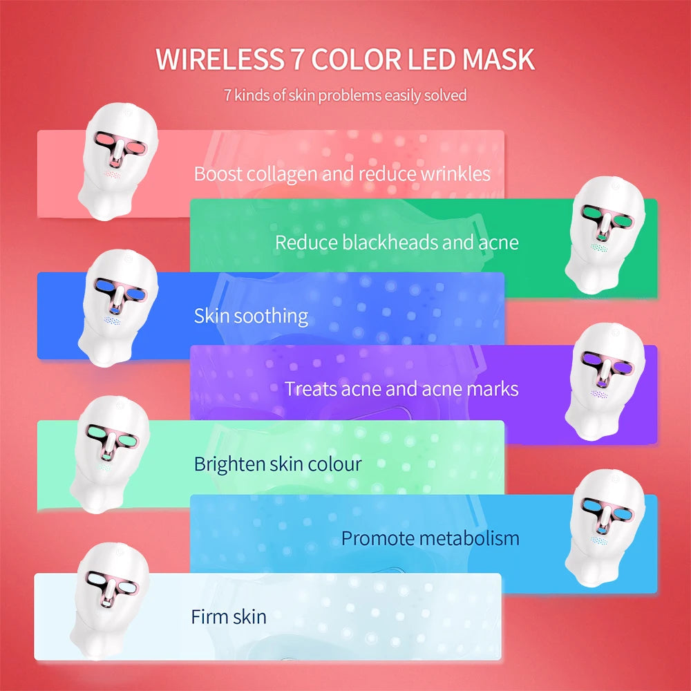 RevivePro Rechargeable LED Facial Mask